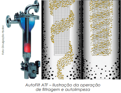 Filtração se torna imprescindível à eficiência operacional e sustentabilidade na mineração